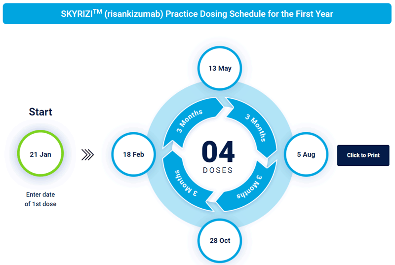 AbbVie Patient Dosing Scheduler
