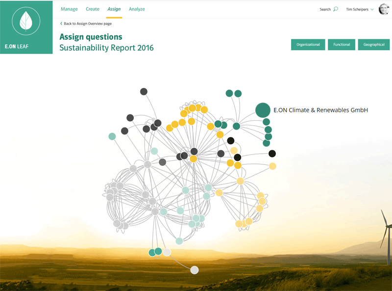 LEAF GRI Sustainability Reporting